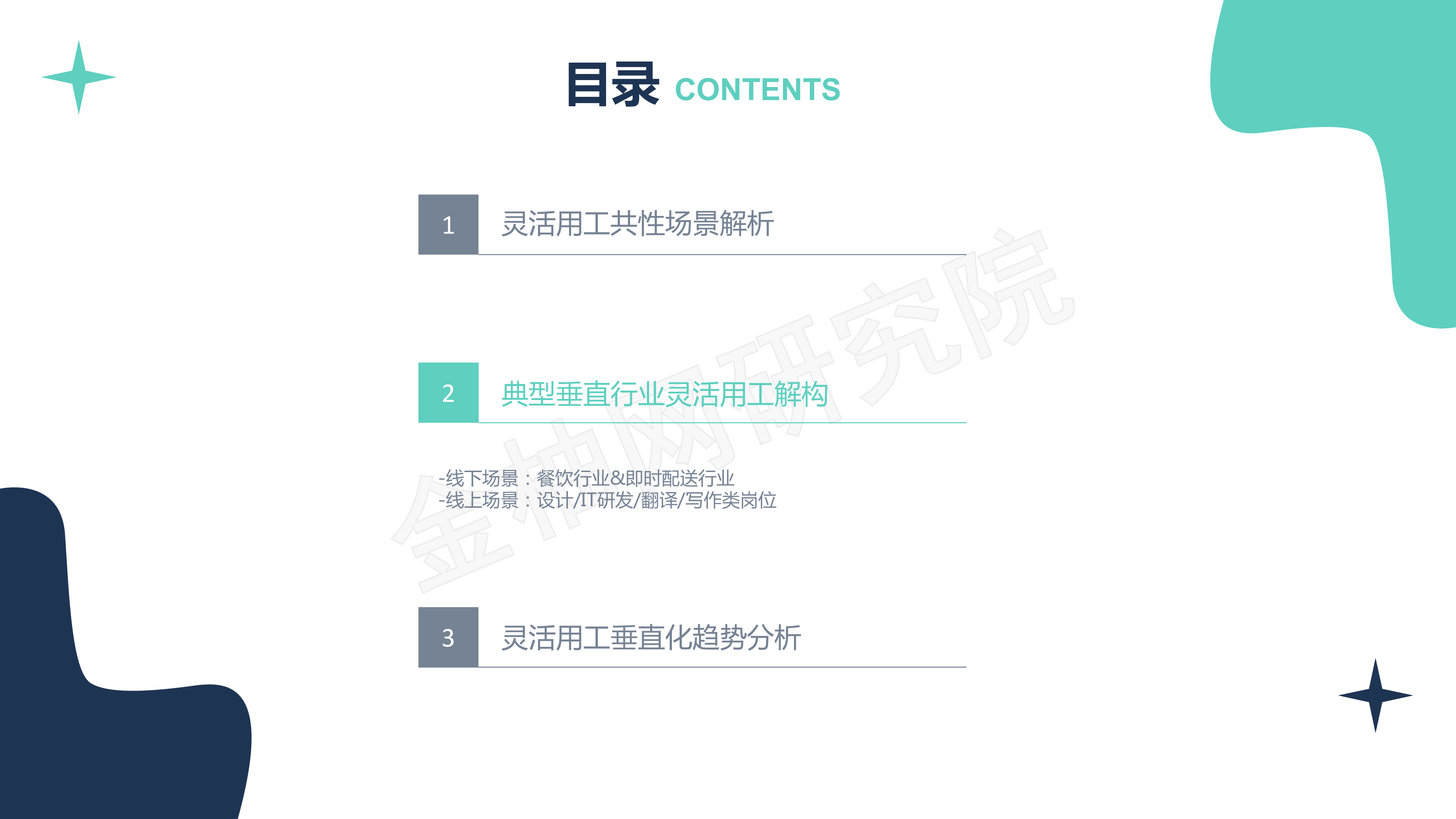金柚网专题三垂直行业灵活用工解构38页